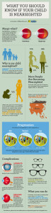 myopia-facts-infographic-580x2400